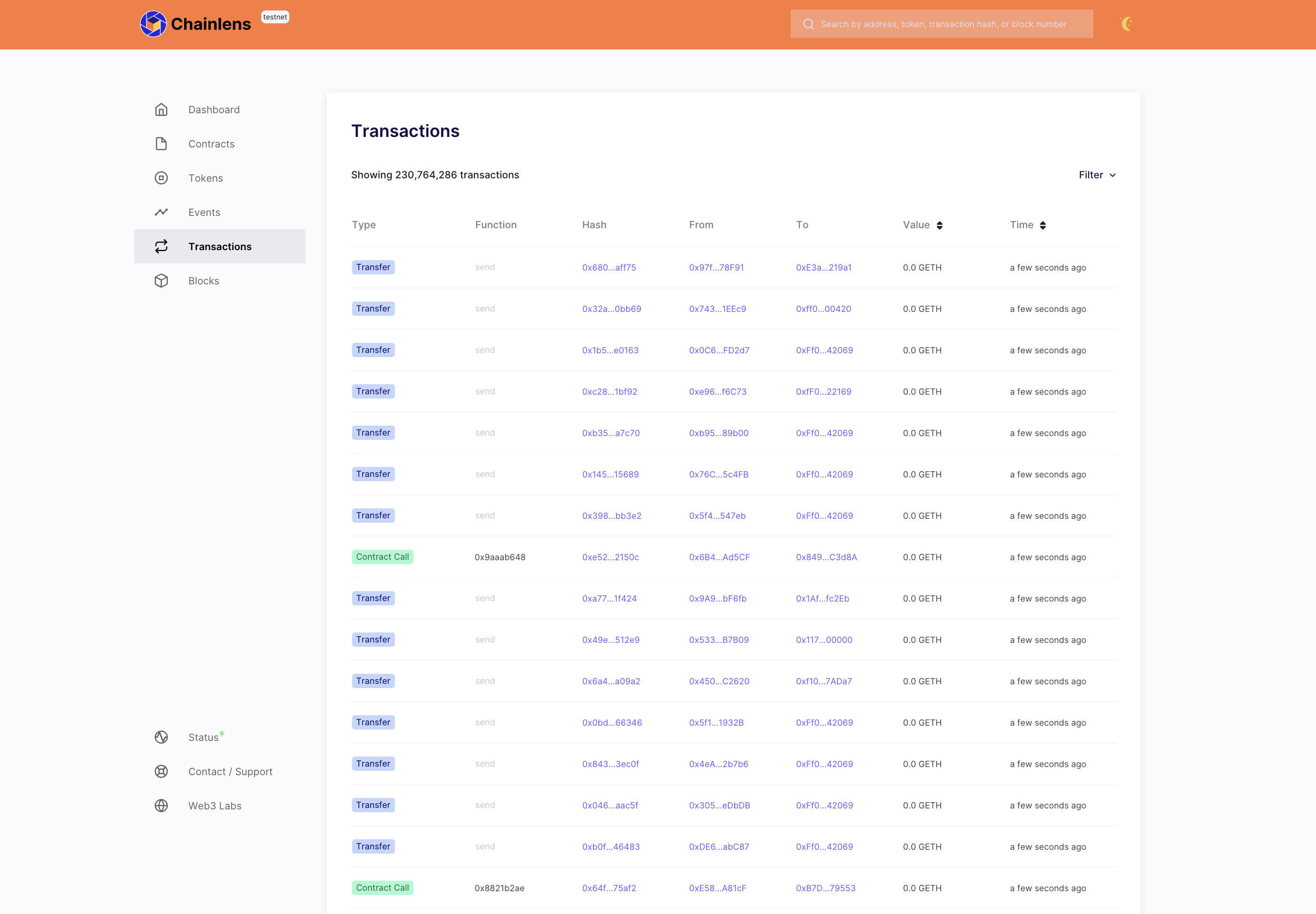 Chainlens transactions